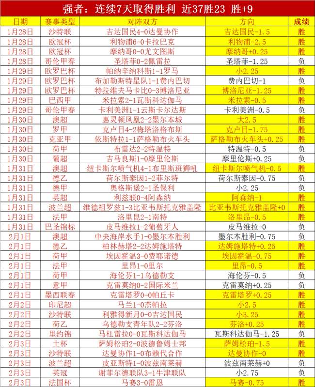 盛宴,战豪取,免费畅享雄,PG链接,PG官网地址,PG官方平台,PG入口站点