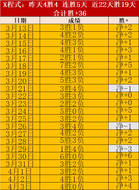 拉什福德团,队与德科积,极谈判,PG链接,PG官网地址,PG官方平台,PG入口站点